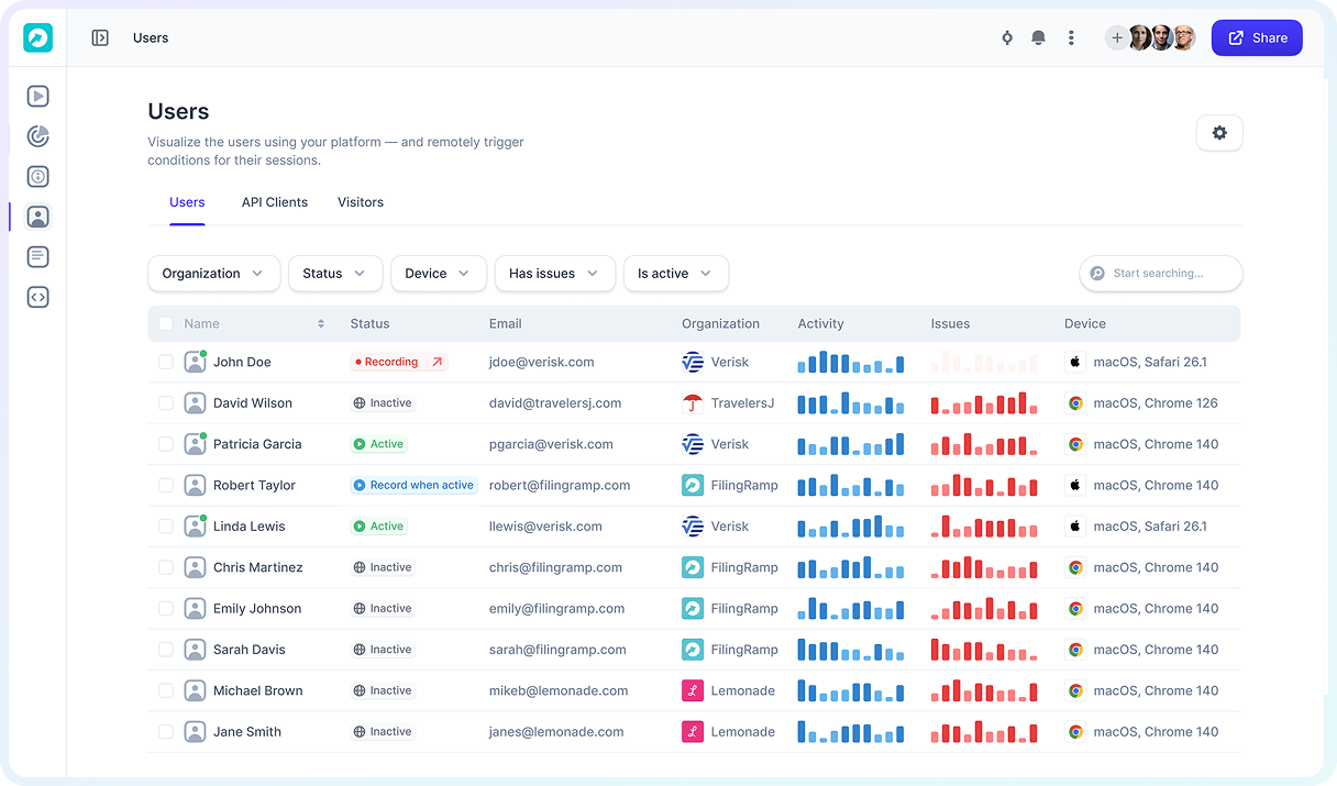 Discover and track user activity and issues