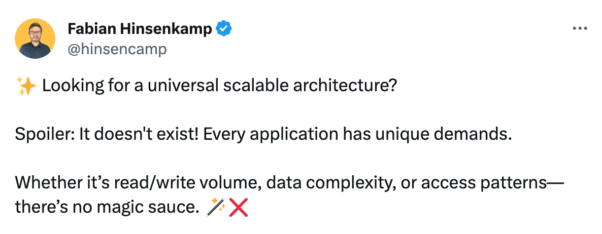 Six Modern Software Architecture Styles