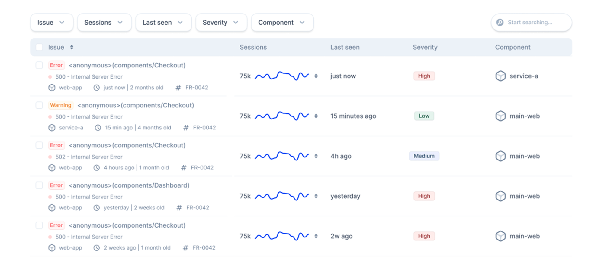 Multiplayer 2025: year in review