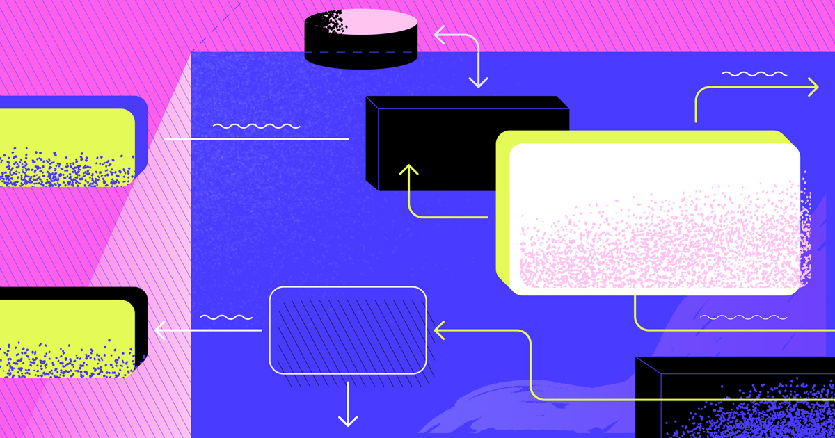 Diagram-as-code tools only inch towards the visibility we need