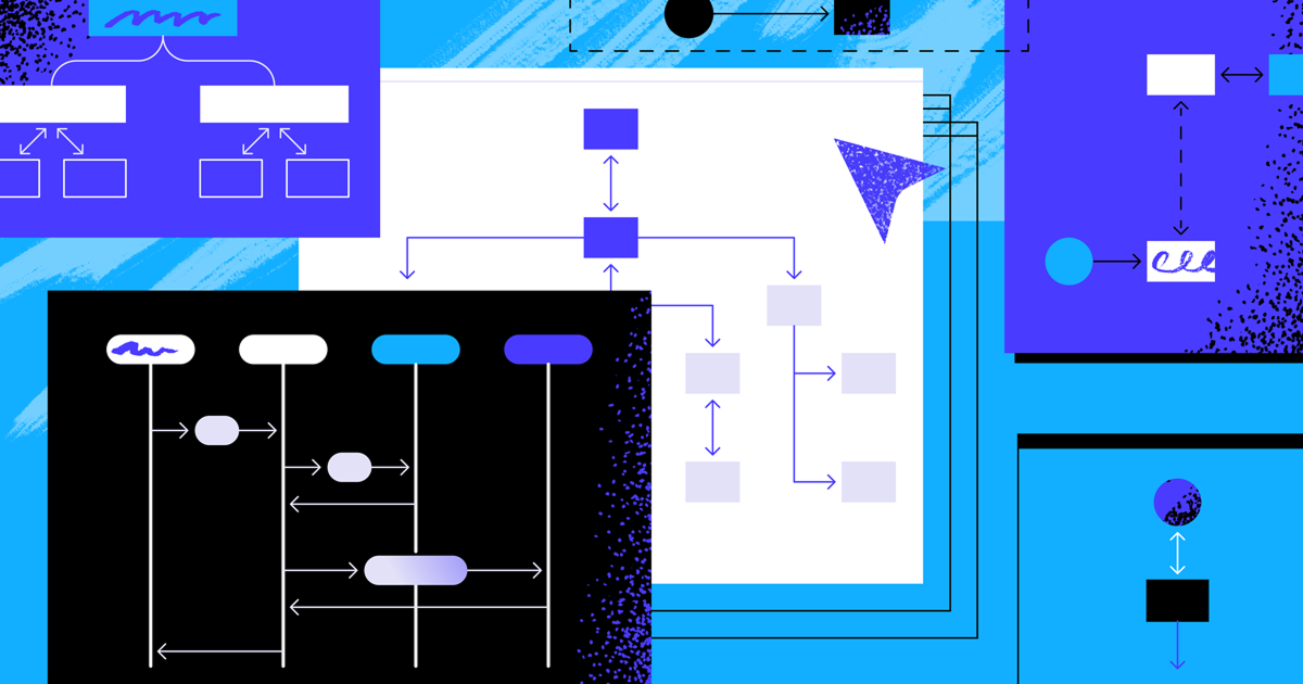 Six best practices for backend design in distributed system