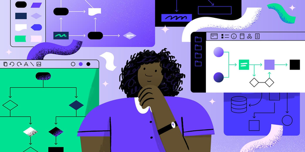 No More Whiteboards: Multiplayer Auto-Generates Architecture Diagrams