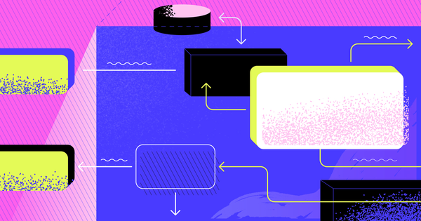 Diagram-as-code tools only inch towards the visibility we need