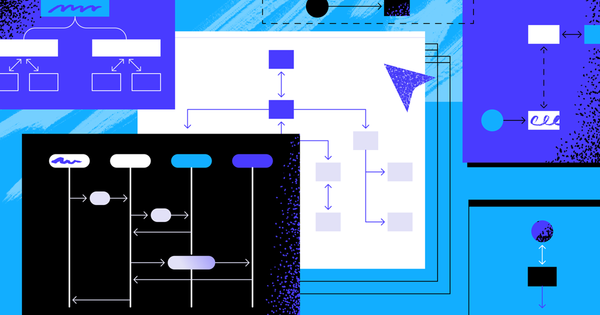 Six best practices for backend design in distributed system