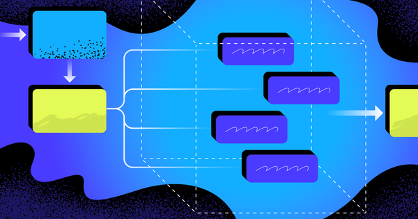 [Part 3] Six modern software architecture styles: Event-Driven