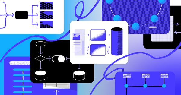 [Part 3] Software design 101