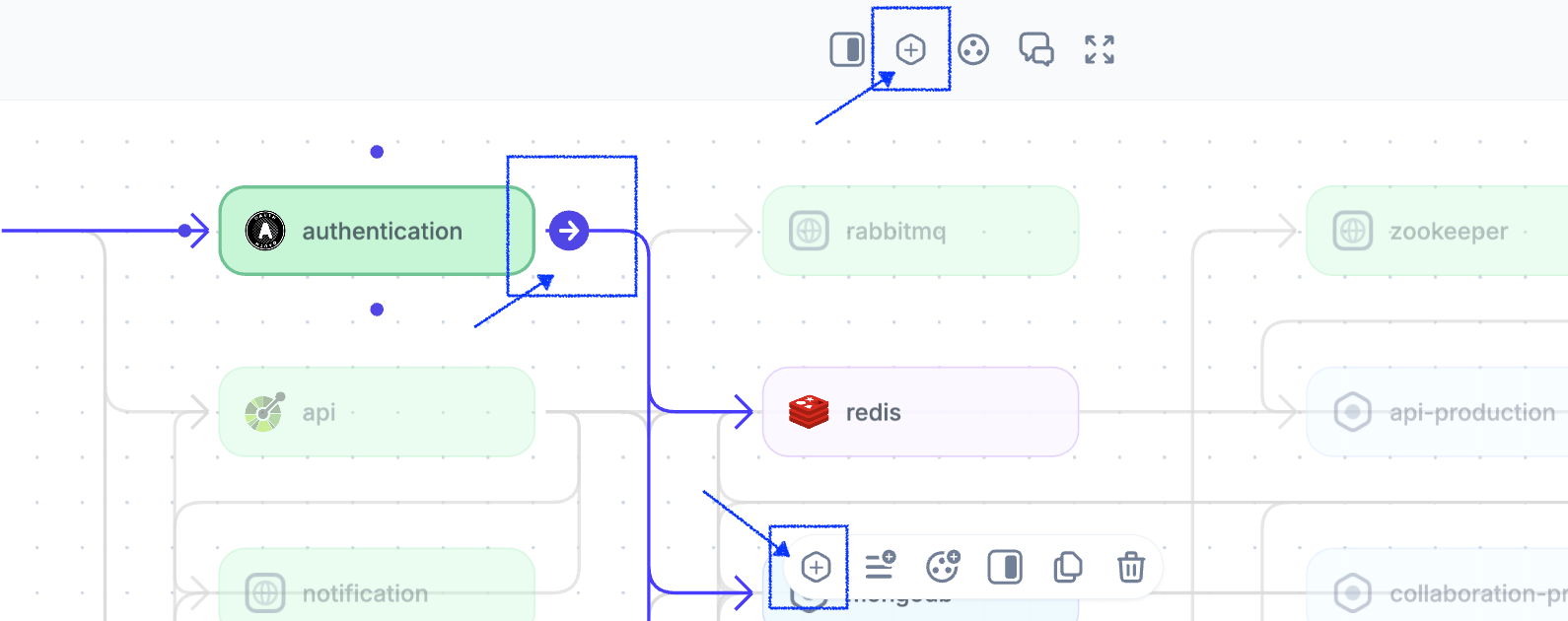 Options to add a component to a Platforms