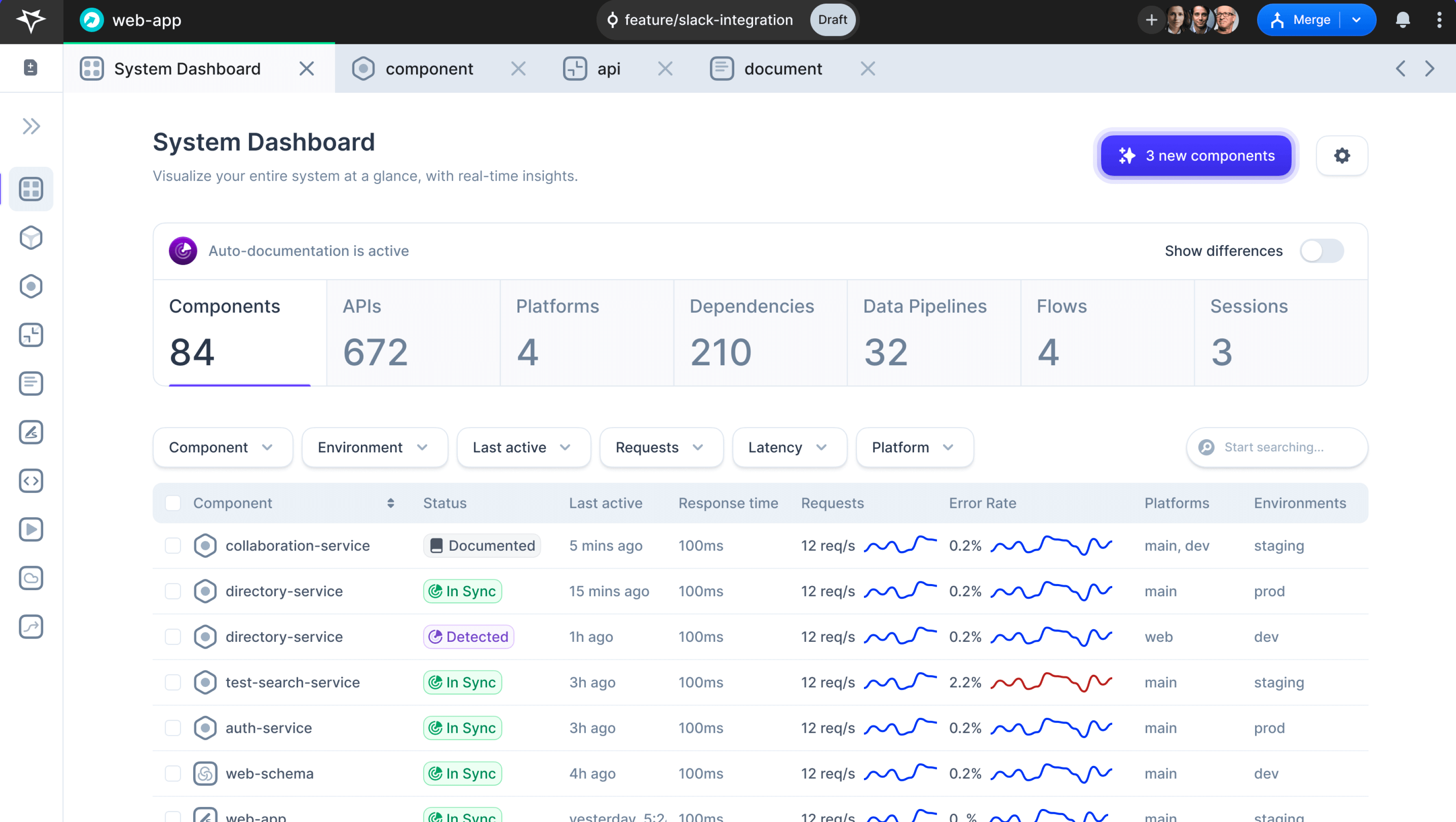 Screenshot of the System Dashboard with auto-documentation configured