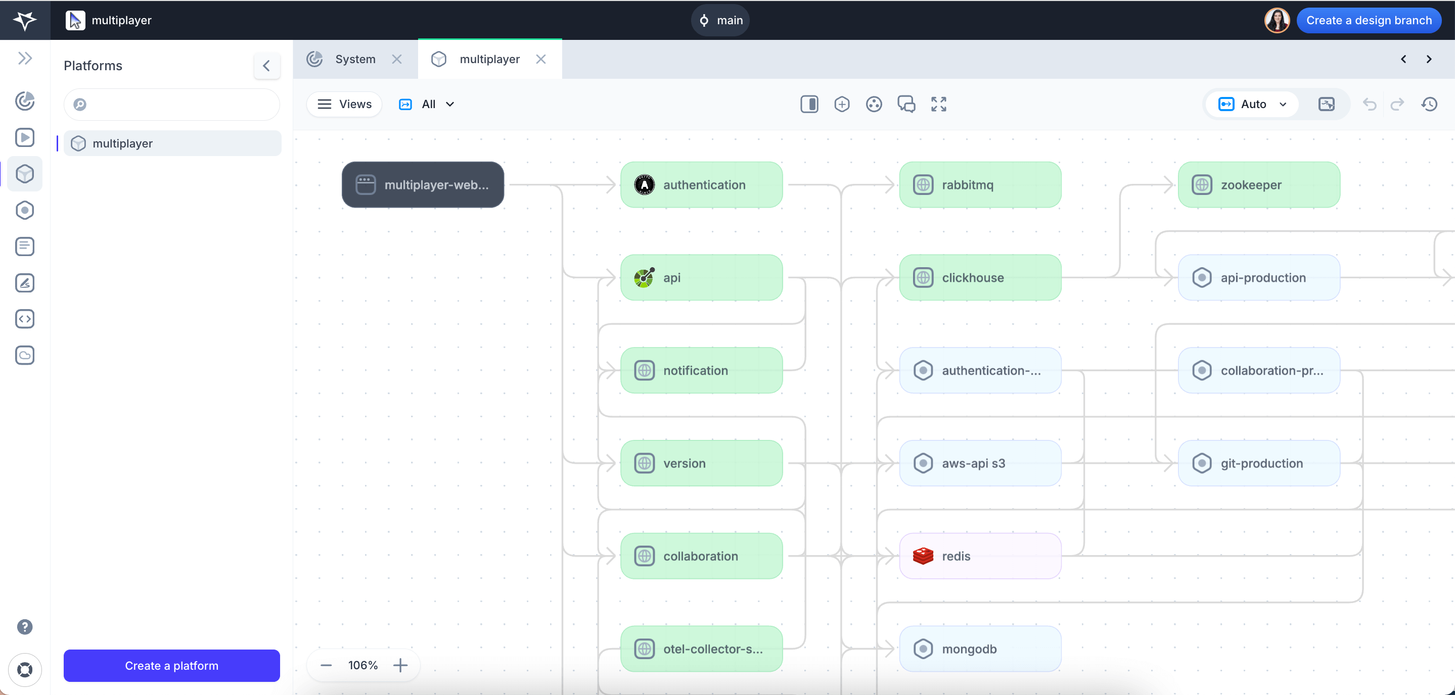 Screenshot of an example Platform