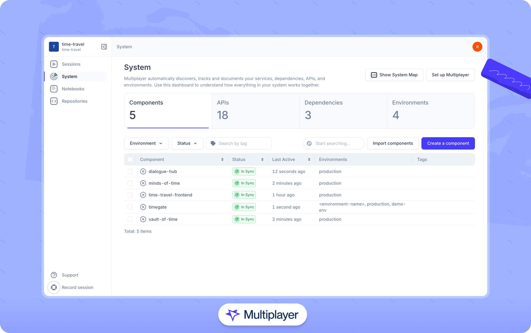 Multiplayer system dashboard