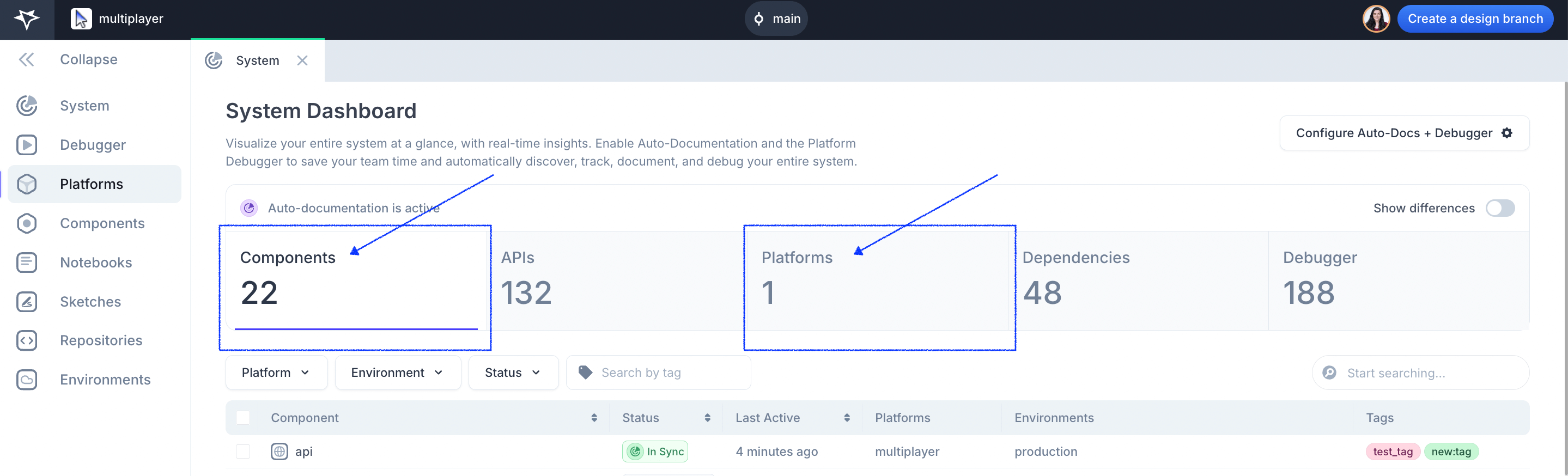 What&#39;s visible in the System Dashboard when auto-documentation is not configured
