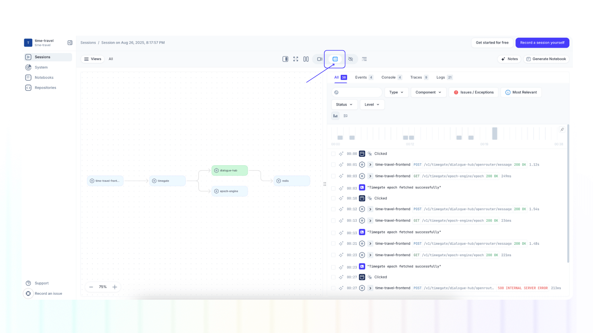 Screenshot of system map per session