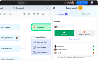 API Design Patterns: Tutorial & Examples | Multiplayer