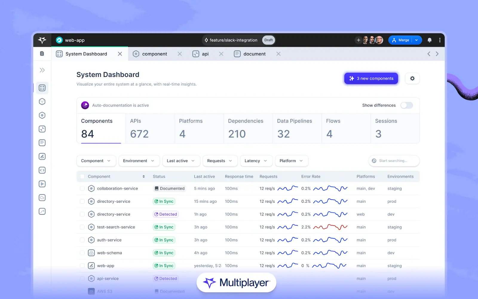 Multiplayer’s System Dashboard
