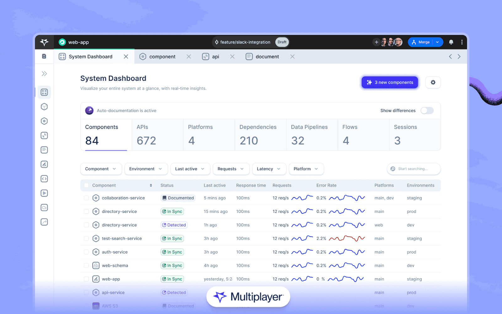 Multiplayer’s System Dashboard