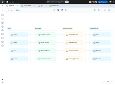 Software Architecture Diagram Example & Tutorial | Multiplayer