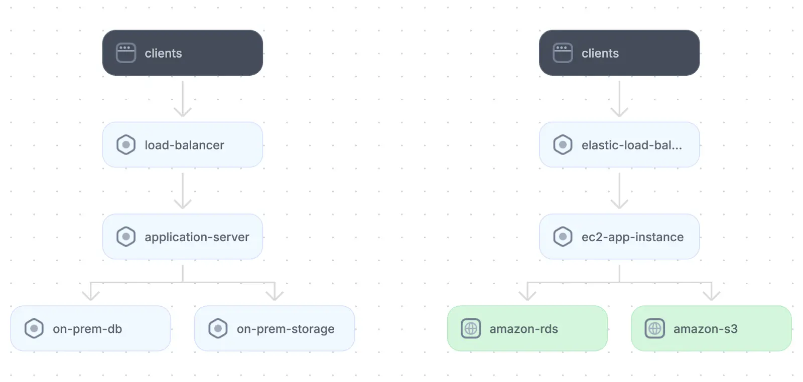 Enter image alt description